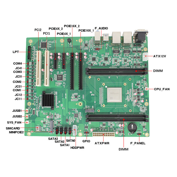 国产工业主板，工业主板