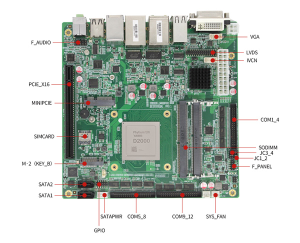 SR-M202F-D/工业主板