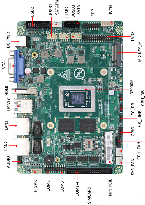 国产主板引领数字化转型的强劲动力:首睿SBM-S303M主板发布