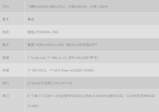 国产主板引领数字化转型的强劲动力:首睿SBM-S303M主板发布