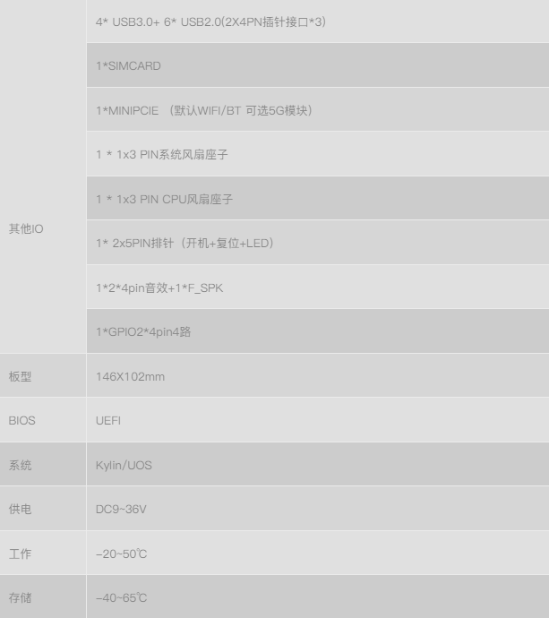 国产主板引领数字化转型的强劲动力:首睿SBM-S303M主板发布